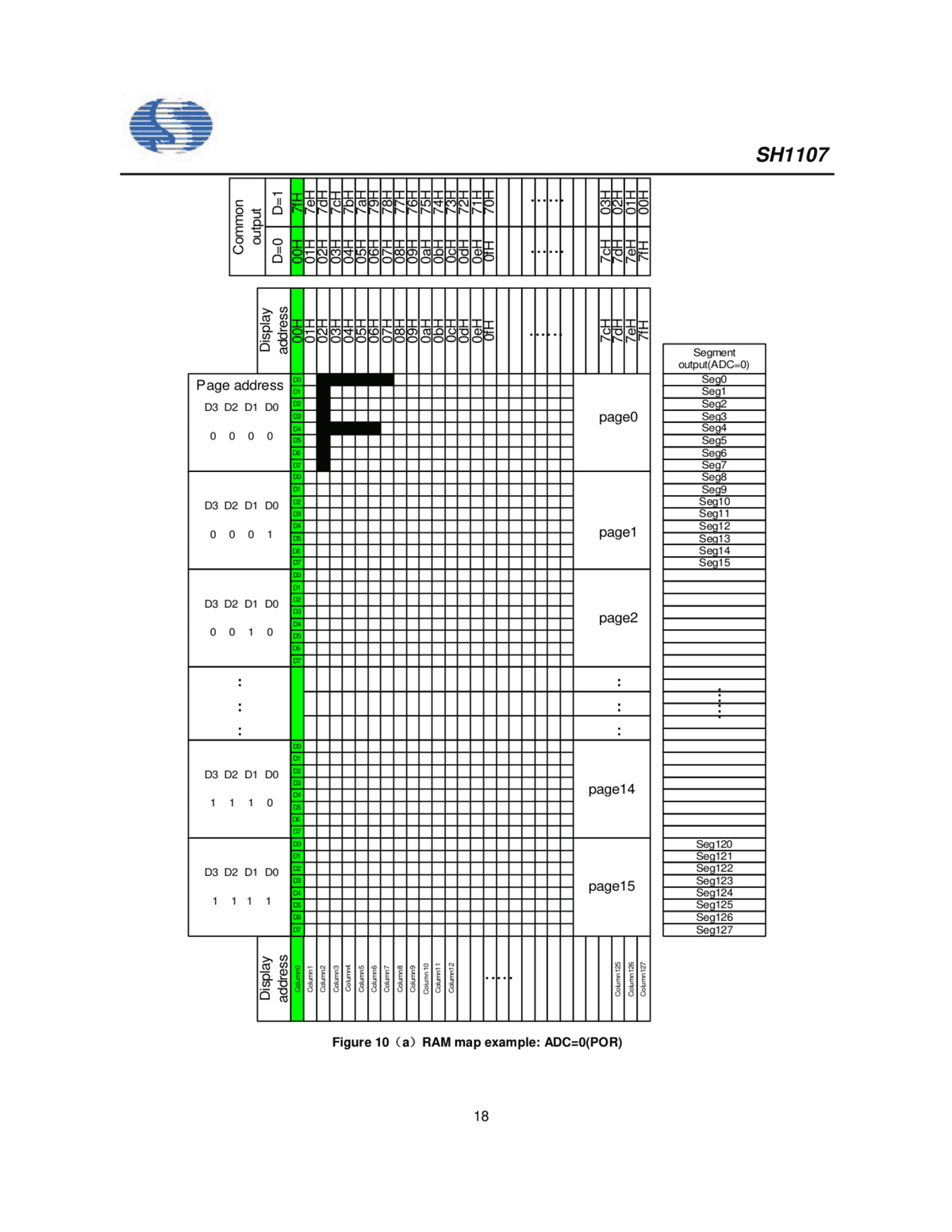 sh1107 mapping